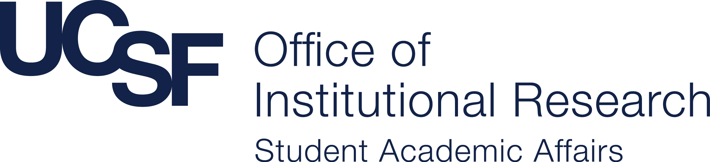 OIR UCSF homepage
